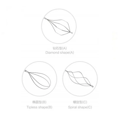 Wegwerp endoscoopsteenextractiemand